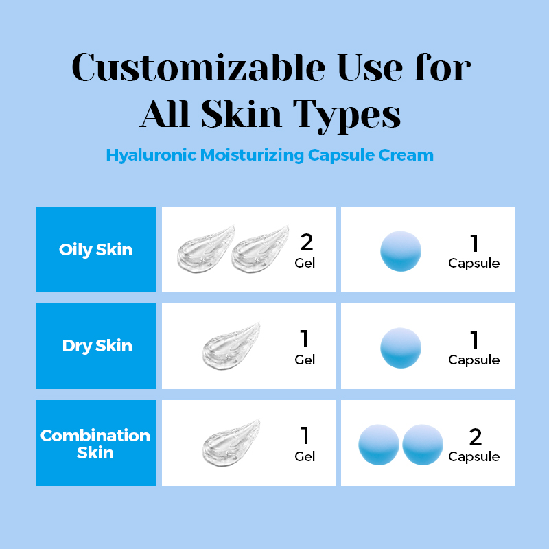 Panthenol Collagen Jelly Face Cream Korean Face Moisturizer Firming Anti-Aging Capsule Cream - 10